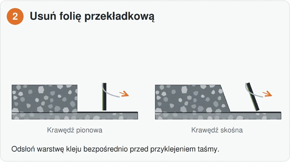 MIXBUD SBS DUZS — Usuń folię przekładkową bezpośrednio przed przyklejeniem taśmy.